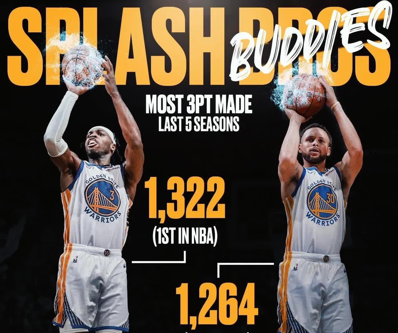 爱游戏-TL前途光明！，库里新星战术调整表现突出再创辉煌时刻(库里新造型)